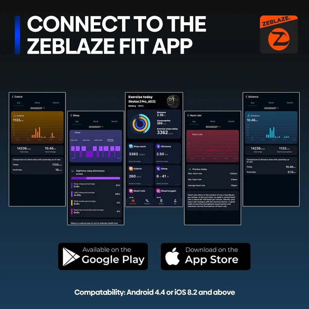 New Zeblaze Stratos 3 PRO