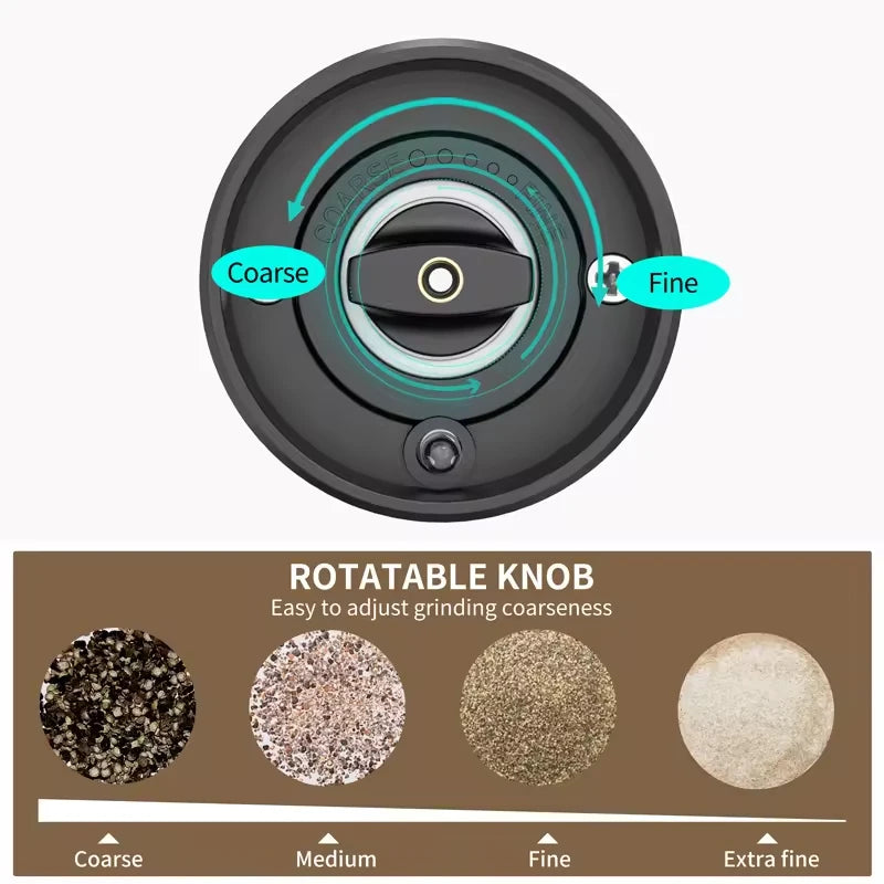 The CLITON LumiGrind Pro