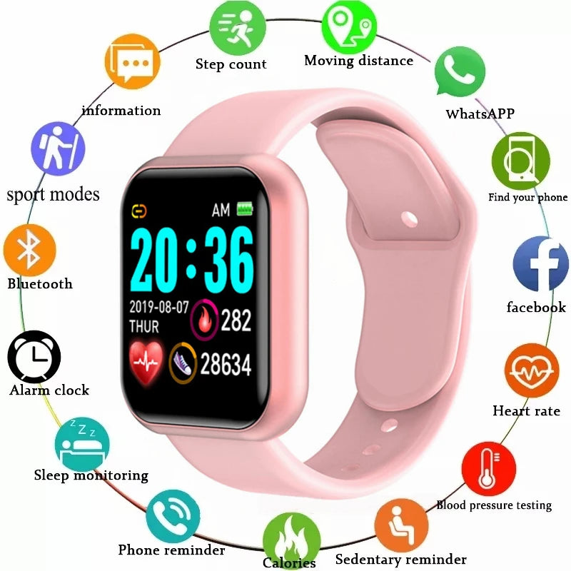The Rhythm-Link D20 Smart-Band