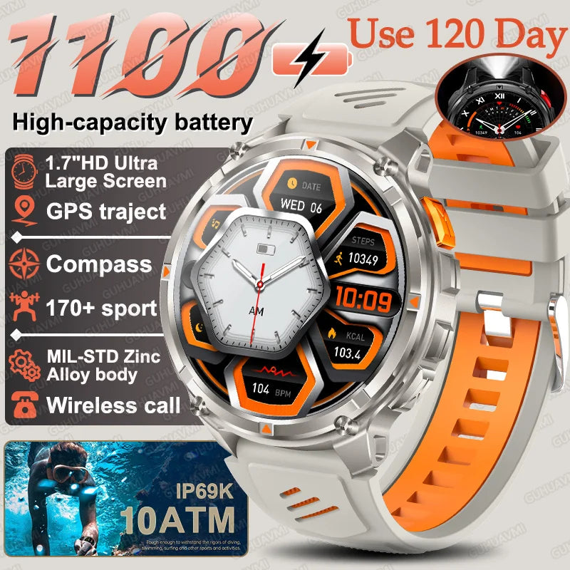 T-Rex3 Pro Military Smart Watch with GPS