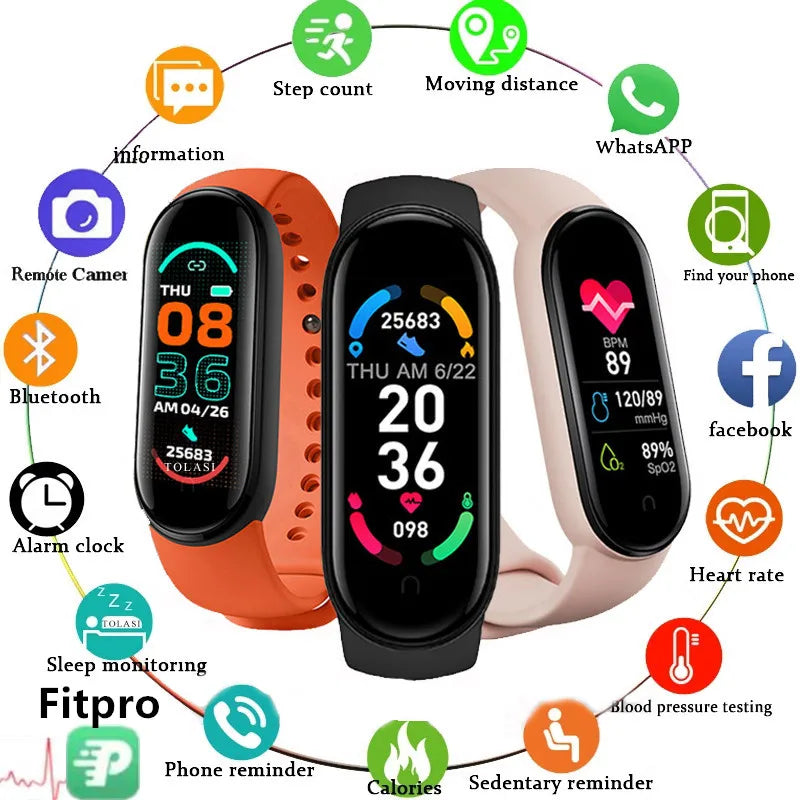 The M6 Pulse-Guard Smart-Band