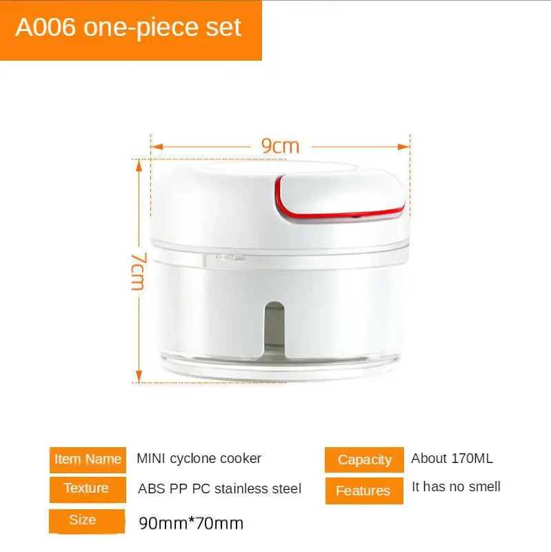 The PalmPulse Mini-Grinder