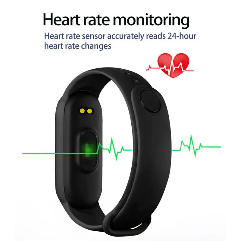 The M6 Pulse-Guard Smart-Band